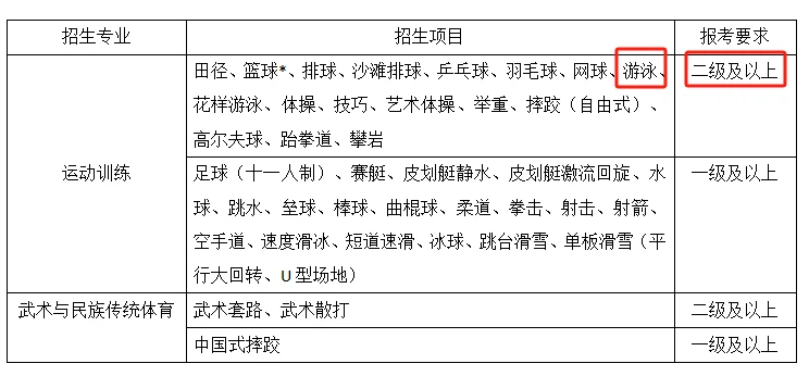 篮球训练个人训练计划一周_0